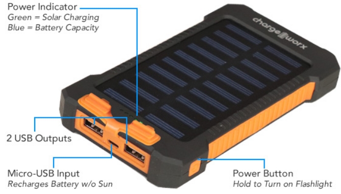 Picture 9 of 10,000mAh Solar-Powered Charge Bank with LED Flashlight