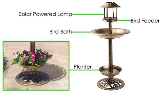 Picture 5 of 4-in-1 Birdbath with Solar Lamp, Feeder, and Planter