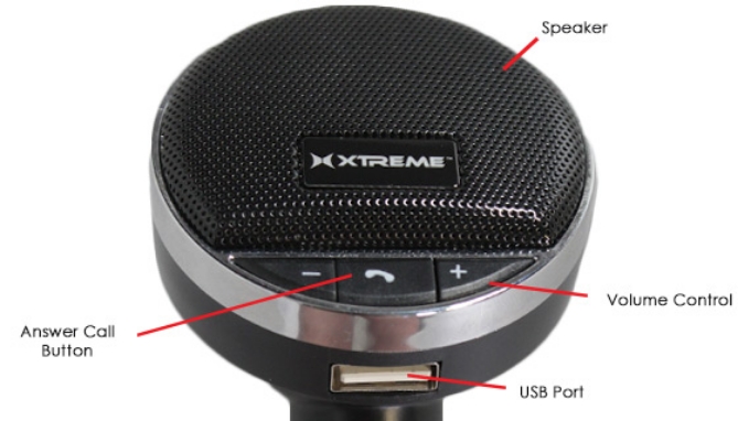 Picture 2 of Bluetooth  Phone Speaker and Charger for Cars