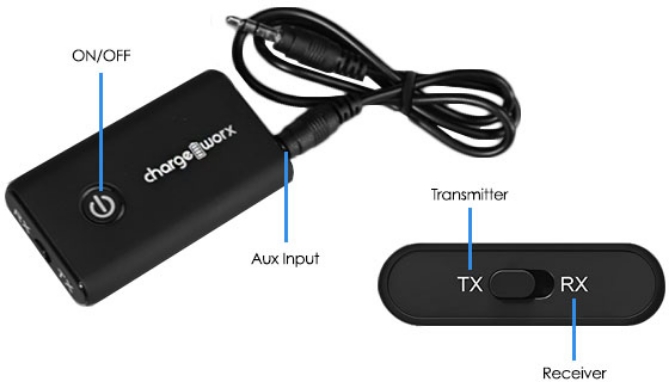 Picture 4 of 2-in-1 Wireless Audio Adapter: Bluetooth Transmitter and Receiver