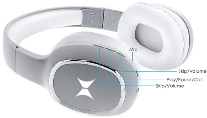 Picture 2 of 3pc Bluetooth Audio Essentials Gift Bundle