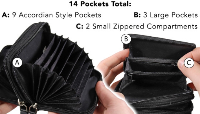 Click to view picture 4 of ALL NEW - Zip 'N Go Palm-Sized Wallet w/ RFID Protection