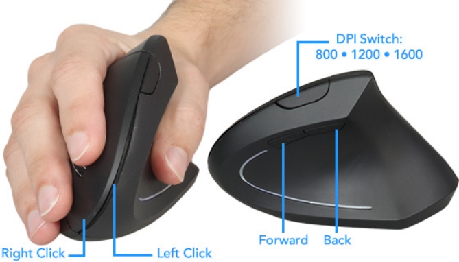 Picture 4 of Ergonomic Handshake Wireless Computer Mouse