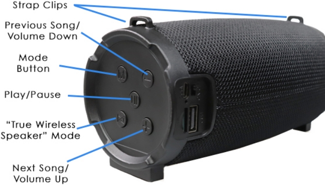 Picture 5 of Hifi True Wireless Portable Bluetooth Speaker With Strap