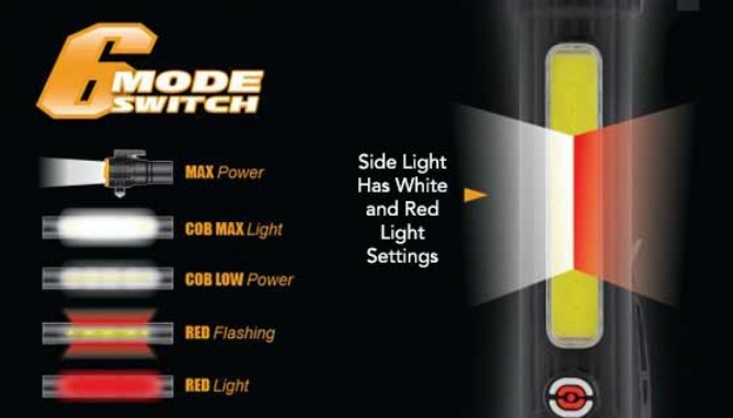 Click to view picture 4 of Emergency Auto Tool and 5-Function Flashlight