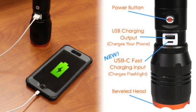 Picture 6 of 5000 Lumen Rechargeable Flashlight with Power Bank