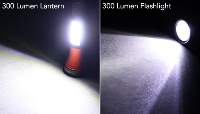 Picture 5 of 300 Lumen Rechargeable Tactical Micro Flashlight With Top And Side Beams