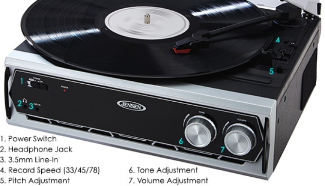 Picture 5 of Jensen 3-Speed Turntable with Built-In Speakers and Digital Conversion