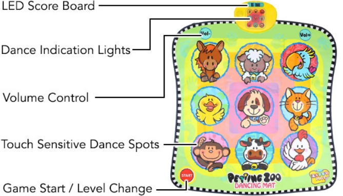 Picture 4 of Zippy Animal Dance Mat - Where Fun Meets Fitness!