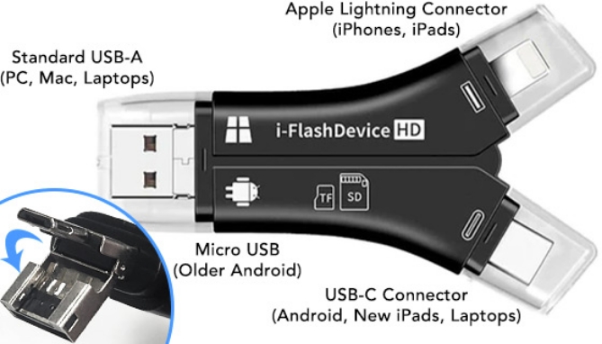 Click to view picture 4 of Universal Device Card Reader and Data Transfer Stick
