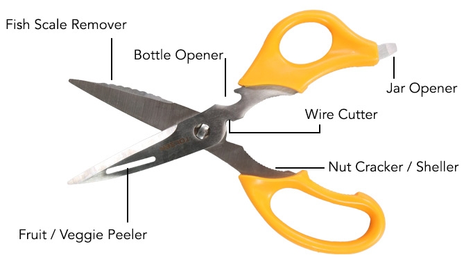 Click to view picture 5 of Industrial Style Multi-Purpose Scissors