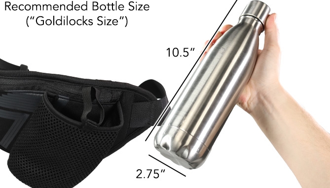 Click to view picture 5 of The Hydro-Pack: Water Bottle Waist Bag