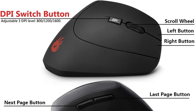 Picture 3 of Wireless Vertical Ergonomic Mouse by Velocifire