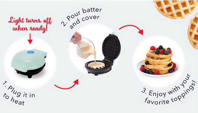 Click to view picture 3 of Dash Mini Waffle Maker