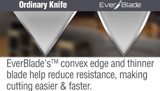 Click to view picture 6 of The Everblade Self Sharpening Pro Chef Knife With Knife Block