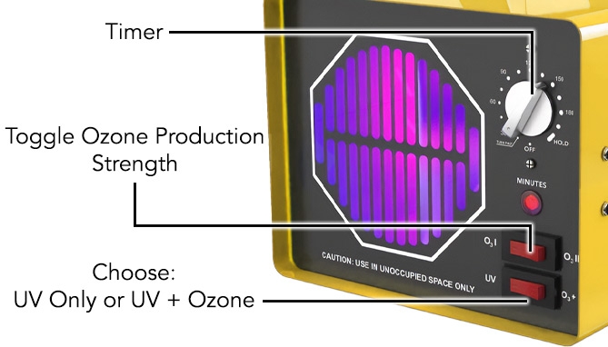 Click to view picture 3 of Deluxe 2-in-1 Ozone Generator with UV Sterilization: Eliminate Room Odors!