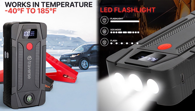 Click to view picture 3 of Portable Vehicle Jump Pack And Power Bank Combo 