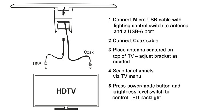 Picture 5 of Enlighten 4K-Ready TV Antenna with Bias LED Lighting by GE